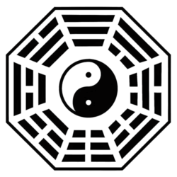 Chinese Feng Shui Online Calculation Tool