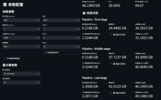 摩尔线程发布开源大模型分布式训练仿真工具SimuMax 1.1版本,实现重要升级